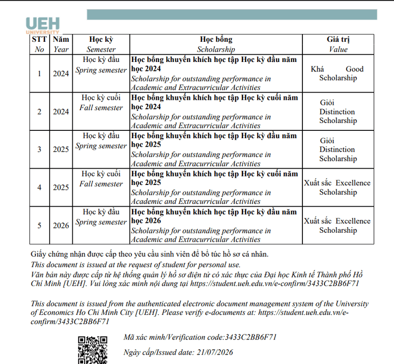 Academic award result sheet