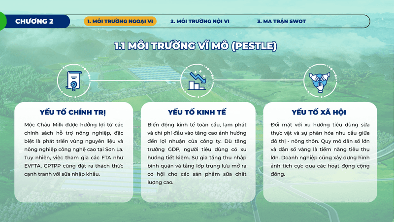 Moc Chau market development strategy — slide 5