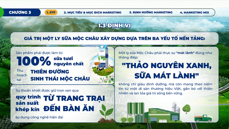 Moc Chau market development strategy — slide 7